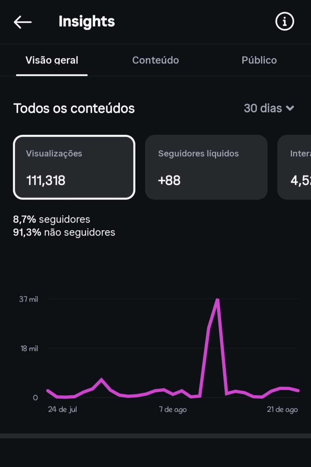 Métrica